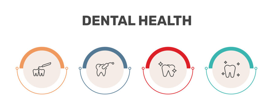 dental health icon set with interproximal, tampon, healthy tooth, white teeth signs in flat outline style