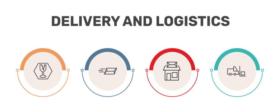 delivery and logistics icon set with fragile, express mail, post office, forklift signs in flat outline style