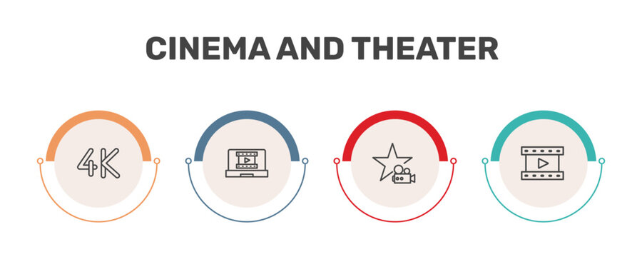 cinema and theater icon set with 4k, laptop with film strip, famous cinema star, film reel playing signs in flat outline style