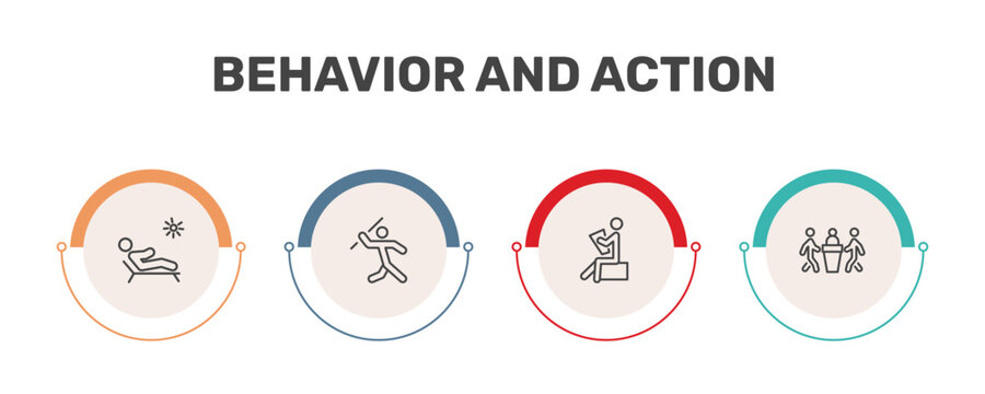 behavior and action icon set with man sunbathing, man throwing javelin, stick man reading, three men conference signs in flat outline style