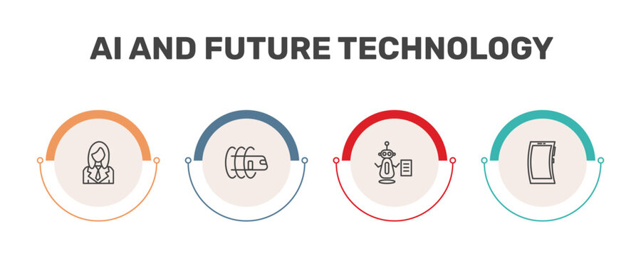 ai and future technology icon set with personal assistant, hyperloop, laws of robotics, mobile flexible display signs in flat outline style