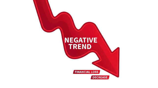 Negative growth and profit decline chart