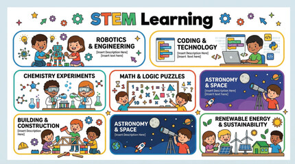 vector illustration of stem learning  © sadia