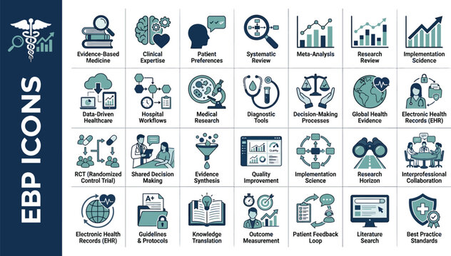 Medical icons illustrating evidence-based practice concepts provide healthcare professionals with essential visual tools for clinical research and patient care documentation.