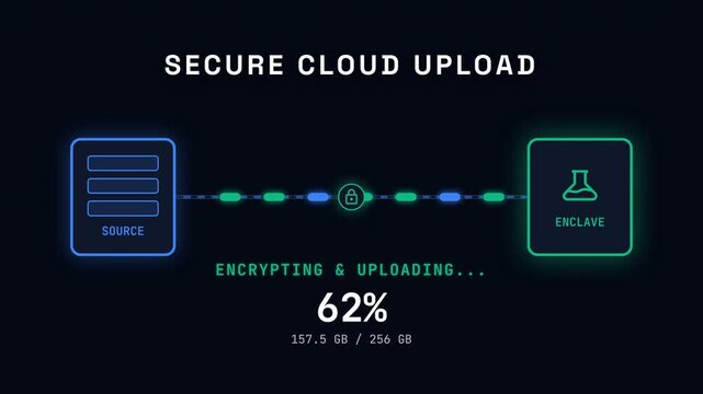 Secure cloud upload process, establishing secure tunnel with encryption and progress bar, seamless loop, symbolizing data security and protection for business and technology