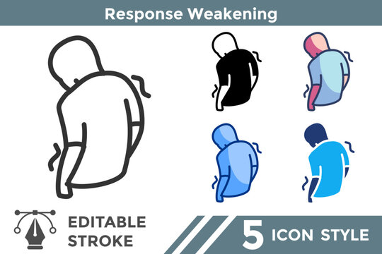Response Weakening