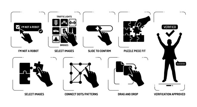 CAPTCHA Verification Process Icons, Security Check Steps, Digital Authentication Icons, User Interface Elements, Web Security Icons