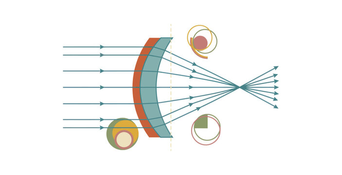 Converging Lens Physics Infographic