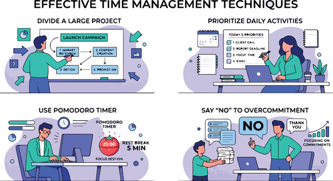 Visual Guide to Effective Time Management Techniques for Boosting Personal Productivity and Workplace Efficiency Through Smart Planning and Organization