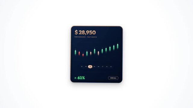 Modern Investment Dashboard Interface with Candlestick Chart