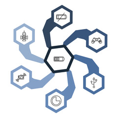 outline electronic stuff fill icons set - low battery, reflector, joypad, half battery. editable vector for web and mobile ui © IconArt