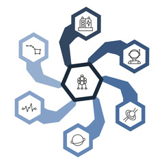 outline astronomy icons set - generator, big dipper, astronaut ingravity, space lander. editable vector for web and mobile ui © IconArt
