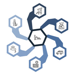 outline agriculture farming icons set - chicken coop, brooming, fertilizer, lawnmower. editable vector for web and mobile ui © IconArt