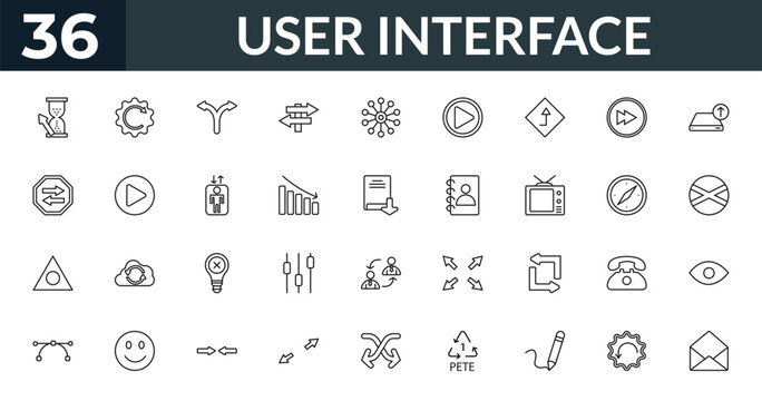 outline user interface icons set - wait cursor, rotated right arrow, navigator, visible. editable vector for web and mobile ui