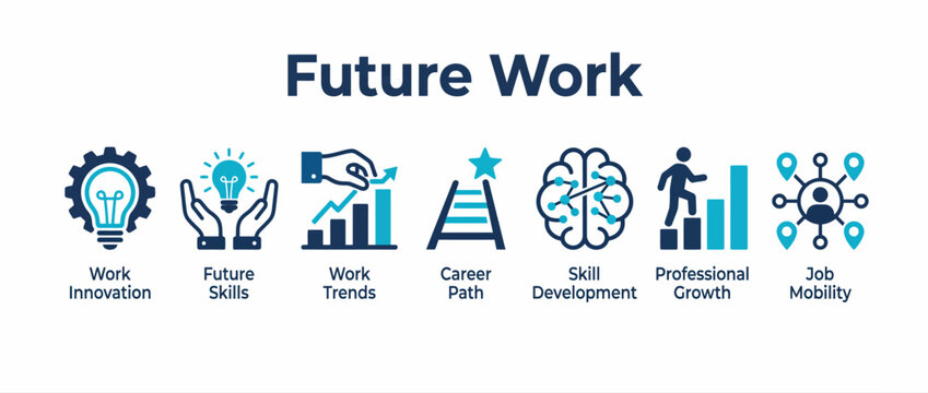 Future work icon set, professional career growth and skill development vector banner