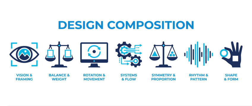 Design composition principles icon set, visual art theory symbols, creative layout vector