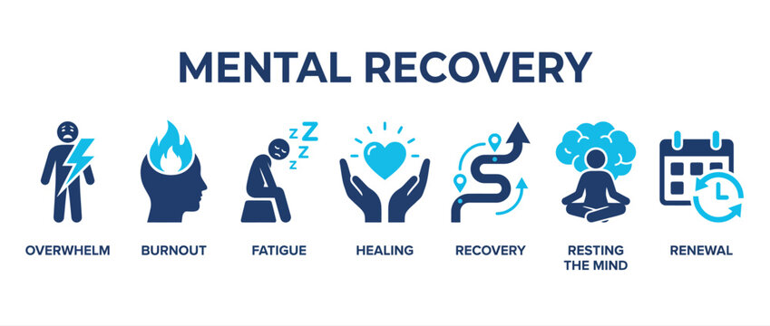 Mental recovery icon set, burnout and fatigue symbols, psychological healing vector art