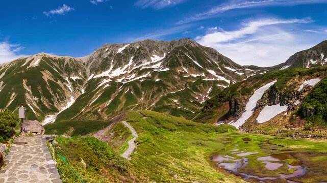 立山登山道から周りの山々を臨むパノラマ&rArr;右方向スライド
