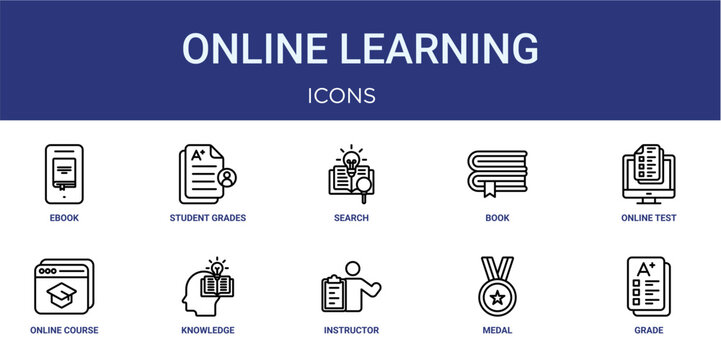 Set of 10 thin line Online Learning icons for dashboards, websites and mobile app layouts. Editable outline vector pack featuring ebook, search of knowledge, online test, knowledge and grade.