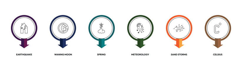 weather outline icon set. earthquake, waning moon, meteorology, celsius and more. linear vector collection. editable stroke © Design_Farm