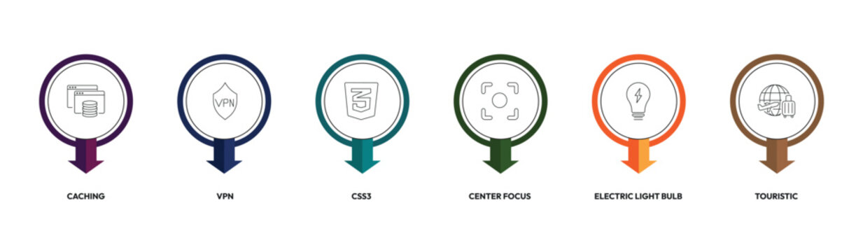 technology outline icon set. caching, vpn, center focus, touristic and more. linear vector collection. editable stroke