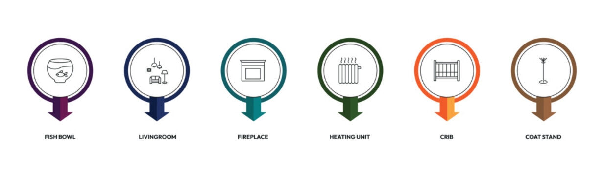 furniture outline icon set. fish bowl, livingroom, heating unit, coat stand and more. linear vector collection. editable stroke