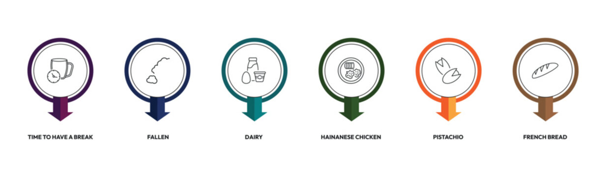 food outline icon set. time to have a break, fallen, hainanese chicken, french bread and more. linear vector collection. editable stroke