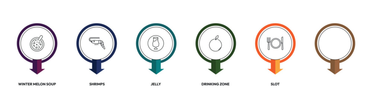 food outline icon set. winter melon soup, shrimps, drinking zone, plate and utensils and more. linear vector collection. editable stroke