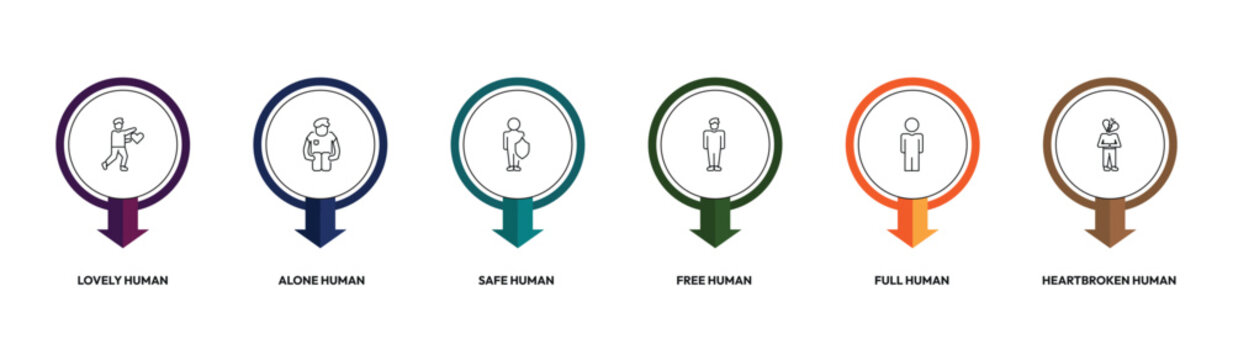 feelings outline icon set. lovely human, alone human, free human, heartbroken and more. linear vector collection. editable stroke
