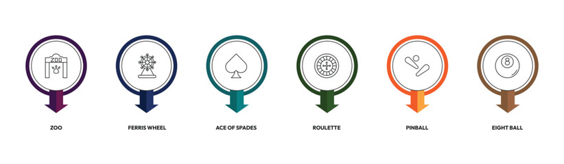 entertainment outline icon set. zoo, ferris wheel, roulette, eight ball and more. linear vector collection. editable stroke © Design_Farm