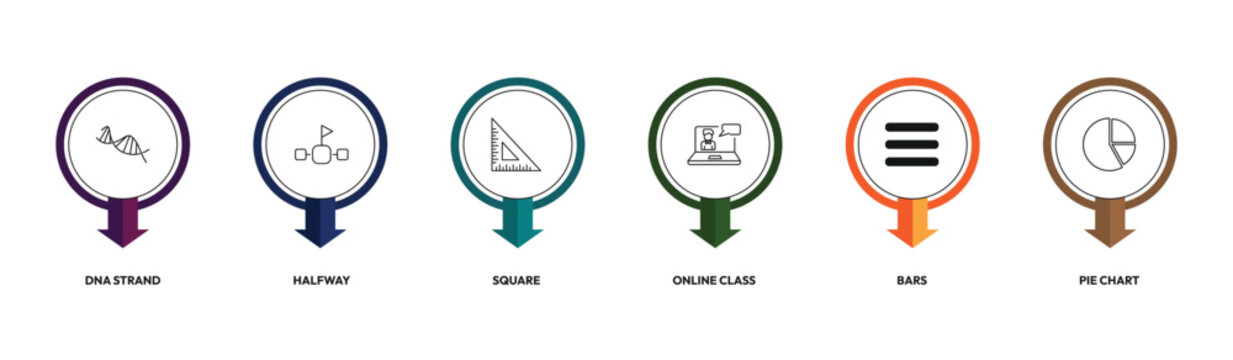 education outline icon set. dna strand, halfway, online class, pie chart and more. linear vector collection. editable stroke