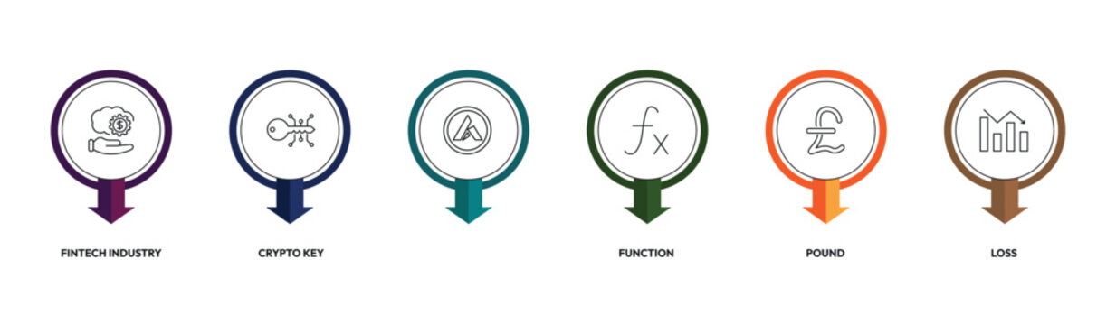 cryptocurrency outline icon set. fintech industry, crypto key, function, loss and more. linear vector collection. editable stroke