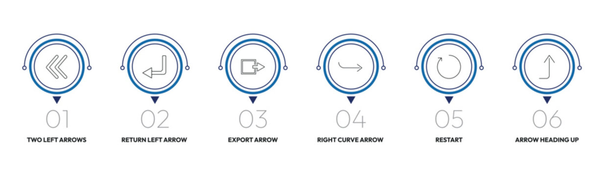 user interface outline icon set. two left arrows, return left arrow, right curve arrow, arrow heading up and more. linear vector collection. editable stroke