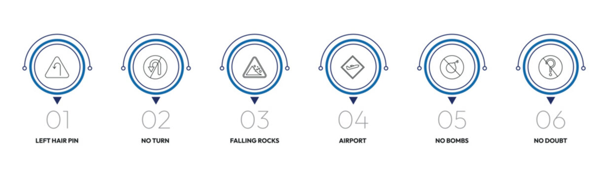 traffic signs outline icon set. left hair pin, no turn, airport, no doubt and more. linear vector collection. editable stroke