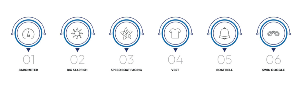 nautical outline icon set. barometer, big starfish, vest, swin goggle and more. linear vector collection. editable stroke