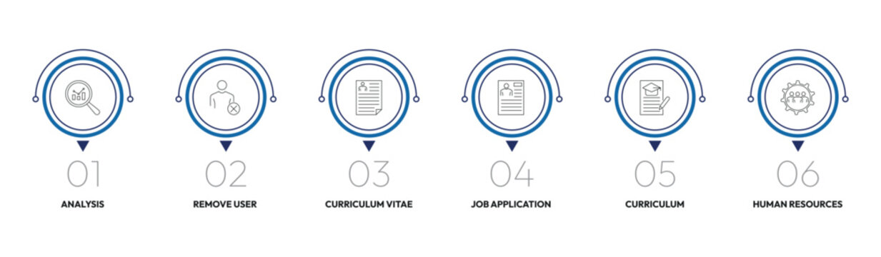 human resources outline icon set. analysis, remove user, job application, human resources and more. linear vector collection. editable stroke