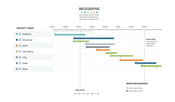 Project management gantt chart timeline infographic presentation template with colorful horizontal bars tracking task dependencies milestones and chronological schedules