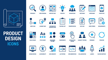 Naklejka premium Comprehensive product design icons collection set.