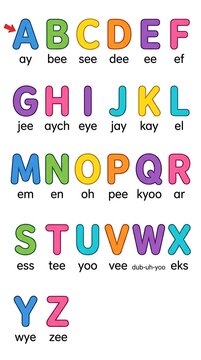 Alphabet, colorful letters, kids education, phonics, ABC learning