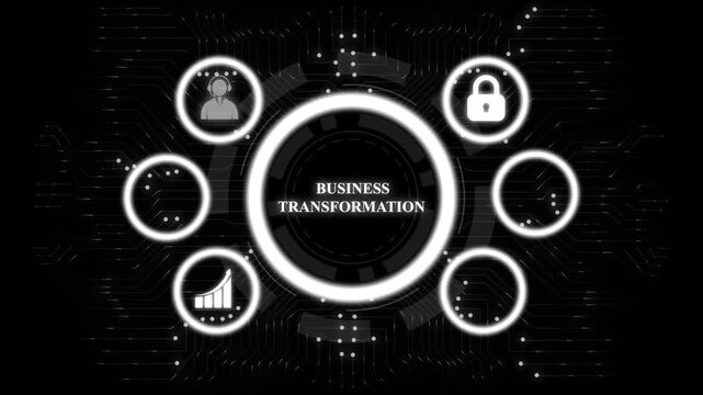 Digital transformation dashboard interface animation business innovation system. Technology driven process modernization visualization platform. Digital transformation control panel workflow.