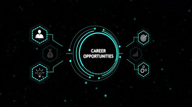 Career opportunities dashboard interface animation. Talent growth and professional development visualization platform. Digital system for workforce planning and career management.