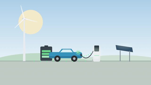 Electric car charging at a sustainable energy station with wind turbine, solar panels, and battery storage, futuristic transport concept.