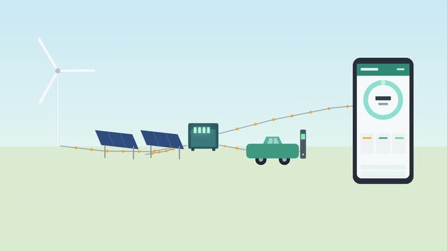 Animated electricity control via smartphone app monitoring renewable energy from solar panels and wind turbine, electric car charging, energy storage system, green power management