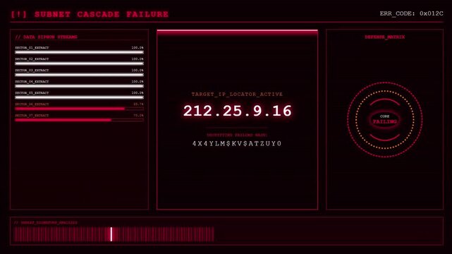Cyber Attack Subnet Cascade Failure Screen With IP Locator And Data Siphon.