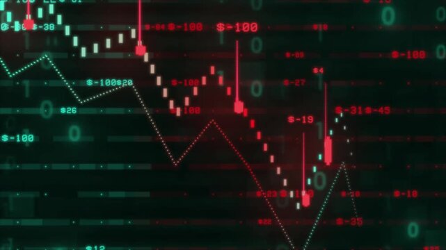 Front view of moving digital Business Growth Financial Trading Chart and Stock Market Data Animation looping Seamless Background. Business data concept