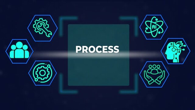 Business process optimization infographic with ai technology and teamwork digital workflow management concept for corporate strategy and innovation