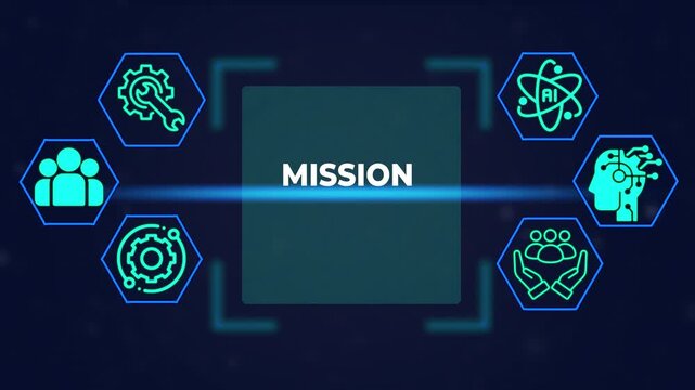 Mission statement corporate strategy concept with digital and ai technology infographic animation vision