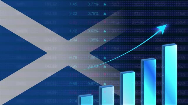 Scotland economy growth concept background.Scottish stock exchange.Scotland flag with stock market graph and bar