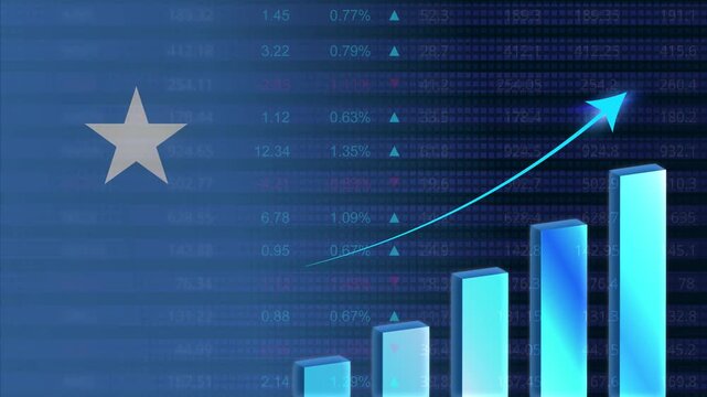 Somalia economy growth concept background.Somalia stock exchange.Somalia flag with stock market graph and bar