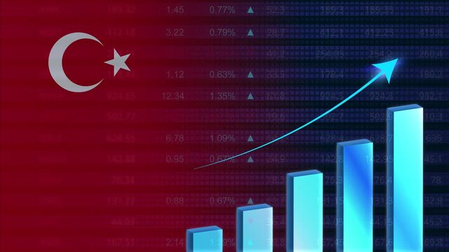 Turkey economy growth concept background.Turkish stock exchange.Somalia flag with stock market graph and bar